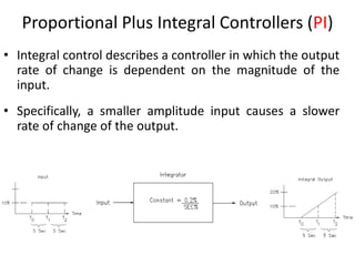 10
Proportional Plus Integral Controllers (PI)
• Integral control describes a controller in which the output
rate of change is dependent on the magnitude of the
input.
• Specifically, a smaller amplitude input causes a slower
rate of change of the output.
 