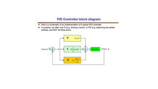 PID CONTROLLERS lecture representation.pptx