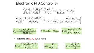 PID CONTROLLERS lecture representation.pptx