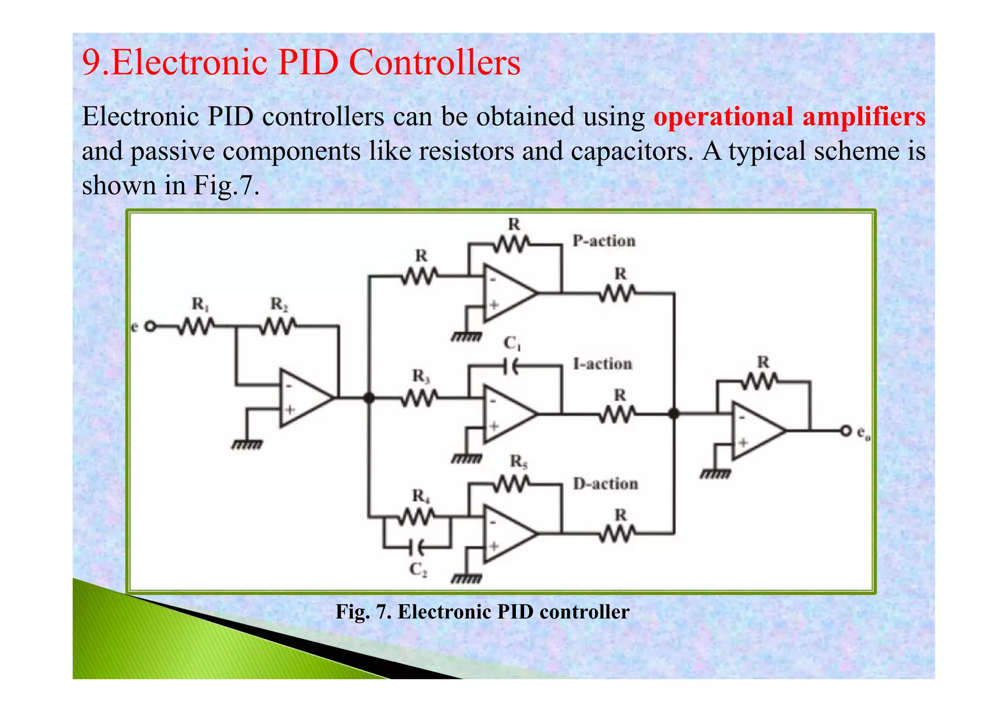 PID controller in control systems | PDF
