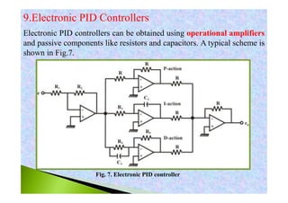 9.Electronic PID Controllers
Electronic PID controllers can be obtained using operational amplifiers
and passive components like resistors and capacitors. A typical scheme is
shown in Fig.7.
Fig. 7. Electronic PID controller
 