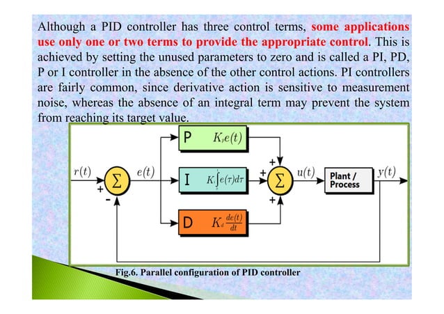 PID controller in control systems