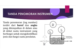 Instrumen Less Count PI&D copy.pdf
