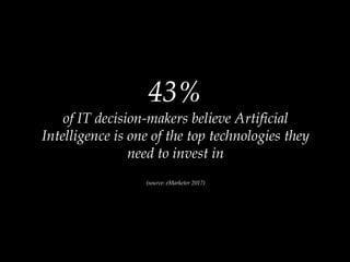 43%
of IT decision-makers believe Artificial
Intelligence is one of the top technologies they
need to invest in
(source: eMarketer 2017)
 