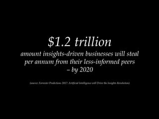 $1.2 trillion
amount insights-driven businesses will steal
per annum from their less-informed peers
– by 2020
(source: Forrester Predictions 2017: Artificial Intelligence will Drive the Insights Revolution)
 