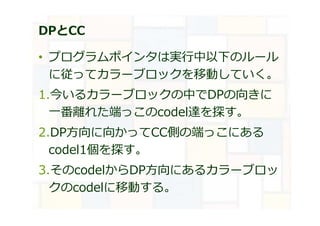 DPとCC
• プログラムポインタは実⾏中以下のルール
に従ってカラーブロックを移動していく。
1.今いるカラーブロックの中でDPの向きに
⼀番離れた端っこのcodel達を探す。
2.DP方向に向かってCC側の端っこにある
codel1個を探す。
3.そのcodelからDP方向にあるカラーブロッ
クのcodelに移動する。
 