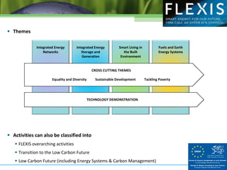 Energy Challenges for Wales: The Flexible Integrated Energy Systems (FLEXIS) Project