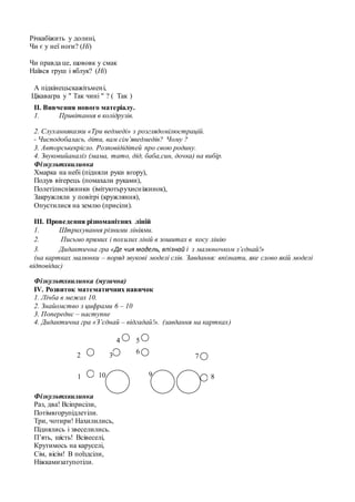 Річкабіжить у долині,
Чи є у неї ноги? (Ні)
Чи правда це, щововк у смак
Наївся груш і яблук? (Ні)
А підкінецьскажітьмені,
Цікавагра у " Так чині " ? ( Так )
ІІ. Вивчення нового матеріалу.
1. Привітання в колідрузів.
2. Слуханняказки «Три ведмеді» з розглядомілюстрацій.
- Чисподобалась, діти, вам сім’яведмедів? Чому ?
3. Авторськекрісло. Розповідідітей про свою родину.
4. Звуковийаналіз (мама, тато, дід, баба,син, дочка) на вибір.
Фізкультхвилинка
Хмарка на небі (підняли руки вгору),
Подув вітерець (помахали руками),
Полетілисніжинки (імітуютьрухисніжинок),
Закружляли у повітрі (кружляння),
Опустилися на землю (присіли).
ІІІ. Проведення різноманітних ліній
1. Штрихування різними лініями.
2. Письмо прямих і похилих ліній в зошитах в косу лінію
3. Дидактична гра «Де чия модель, впізнай і з малюночком з’єднай!»
(на картках малюнки – поряд звукові моделі слів. Завдання: впізнати, яке слово якій моделі
відповідає)
Фізкультхвилинка (музична)
ІV. Розвиток математичних навичок
1. Лічба в межах 10.
2. Знайомство з цифрами 6 – 10
3. Попереднє – наступне
4. Дидактична гра «З’єднай – відгадай!». (завдання на картках)
Фізкультхвилинка
Раз, два! Всіприсіли,
Потімвгорупідлетіли.
Три, чотири! Нахилились,
Піднялись і звеселились.
П’ять, шість! Всівеселі,
Крутимось на каруселі,
Сім, вісім! В поїздсіли,
Ніжкамизатупотіли.
1
2 3
4 5
6
7
8910
 