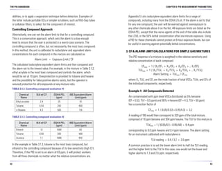 T Levels Pid Document Example.pdf Pid handbook 1002-02 | PDF