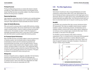 Pid handbook 1002-02 | PDF