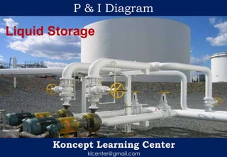 Koncept Learning Center
klcenter@gmail.com
P & I Diagram
Liquid Storage
 