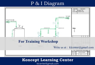 Rev.
No.
0
PROJECT
05001
DRAWING NUMBER
PID – 05001 – 01 - 101
P & I Drawing
For Material Storage
Code No.
T-201
P-201 A/B
Description
Storage Tank
Transfer Pump
R Description Drn Chkd Appd Dt.
Client : M/s ABC Co.
Plant : 30 TPD of Product ‘P’
Location : Pune (Maharashtra)
Notes:
1)
2)
3)
T-201 P-201 A P-201 B
WEF1
WEF1
WEF1
N1
N2
N3
N4
N5
N6
100 NB
From P-101 A/B
To T-301
L1006-100-FA-XA1
PID-1
PID-6
L2001-100-FA-XA1 L2002-100-FA-XA1
L2003-80-FA-XA1
L2004-80-FA-XA1
ER100x80 ER100x80
CR80x65 CR80x65
PW PW
N7
D
SP
PI
201B
PI
201A
LI
201
50 NB
FI
201
L2005-80-FA-XA1
Koncept Learning Center
klcenter@gmail.com
For Training Workshop
Write us at : klcenter@gmail.com
P & I Diagram
 