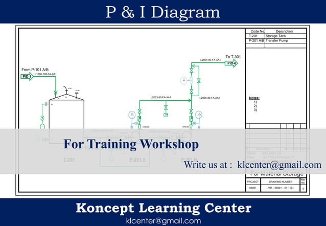 P & i diagram | PPTX