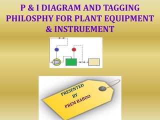P & I DIAGRAM AND TAGGING
PHILOSPHY FOR PLANT EQUIPMENT
& INSTRUEMENT
 