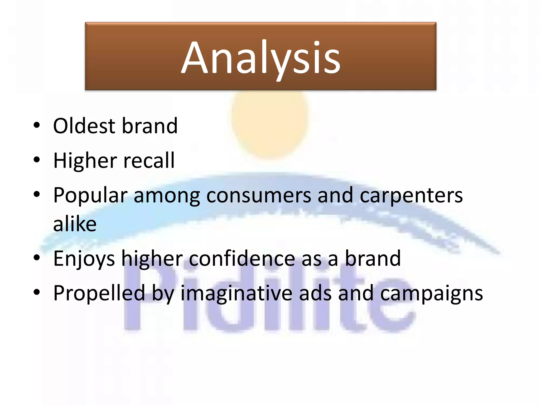 Analysis
• Oldest brand
• Higher recall
• Popular among consumers and carpenters
  alike
• Enjoys higher confidence as a brand
• Propelled by imaginative ads and campaigns
 