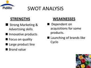 SWOT ANALYSIS
STRENGTHS              WEAKNESSES
 Strong Marketing &    Dependent on
Advertising skills    acquisitions for some
Innovative products   products.
Focus on quality      Launching of brands like
                      Cyclo
Large product line
Brand value
 