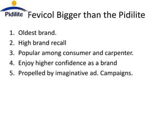 Fevicol Bigger than the Pidilite
1.   Oldest brand.
2.   High brand recall
3.   Popular among consumer and carpenter.
4.   Enjoy higher confidence as a brand
5.   Propelled by imaginative ad. Campaigns.
 