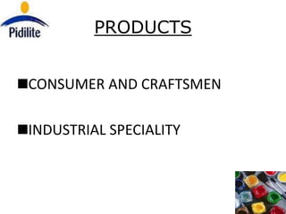 PRODUCTS


CONSUMER AND CRAFTSMEN

INDUSTRIAL SPECIALITY
 