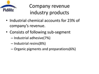 Company revenue
             industry products
• Industrial chemical accounts for 23% of
  company’s revenue.
• Consists of following sub-segment
  – Industrial adhesive(7%)
  – Industrial resins(8%)
  – Organic pigments and preparations(6%)
 
