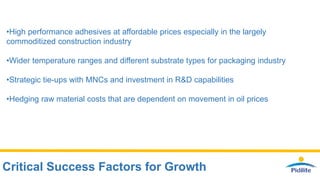 Critical Success Factors for Growth
•High performance adhesives at affordable prices especially in the largely
commoditized construction industry
•Wider temperature ranges and different substrate types for packaging industry
•Strategic tie-ups with MNCs and investment in R&D capabilities
•Hedging raw material costs that are dependent on movement in oil prices
 