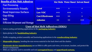 Uses of Hot Melt Adhesives (HMA)
• Carton sealing and labeling applications in the packaging industry
• Spine gluing in the bookbinding industry
• Profile-wrapping, product assembly and laminating applications in the woodworking industry
• Disposable diapers, bonding the non-woven material to the back sheet and the elastics.
• Electronic device manufacturers use an HMA to affix parts and wires, or to secure, insulate, and protect the
device's components.
• HMA are regularly used to assemble and seal corrugated boxes and paperboard cartons.
 