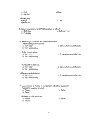 a) High
b) Medium

c) Low

- Packaging
a) High
b) Medium

c) Low

5. Would you recommend Pidilite product to other?
a) Definitely
c) Definitely not
b) Probably

6. How do you evaluate the offered services?
- Attention to your enquiries.
a) Very poor
c) Some what unsatisfactory
b) Very satisfactory
- Order conformation.
a) Very poor
b) Very satisfactory

c) Some what unsatisfactory

- Punctuality in delivery.
a) Very poor
b) Very satisfactory

c) Some what unsatisfactory

- Management of claims.
a) Very poor
b) Very satisfactory

c) Some what unsatisfactory

7. Assessment of Pidilite in comparison with other suppliers?
- Related to supplied product.
a) Worse
c) Better
b) Steady
- Related to offer services.
a) Worse
b) Steady

c) Better

42

 