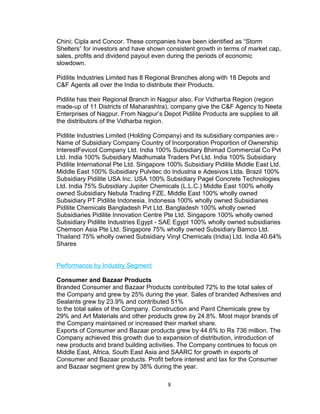 Chini; Cipla and Concor. These companies have been identified as “Storm
Shelters” for investors and have shown consistent growth in terms of market cap,
sales, profits and dividend payout even during the periods of economic
slowdown.
Pidilite Industries Limited has 8 Regional Branches along with 18 Depots and
C&F Agents all over the India to distribute their Products.
Pidilite has their Regional Branch in Nagpur also. For Vidharba Region (region
made-up of 11 Districts of Maharashtra), company give the C&F Agency to Neeta
Enterprises of Nagpur. From Nagpur’s Depot Pidilite Products are supplies to all
the distributors of the Vidharba region.
Pidilite Industries Limited (Holding Company) and its subsidiary companies are:Name of Subsidiary Company Country of Incorporation Proportion of Ownership
InterestFevicol Company Ltd. India 100% Subsidiary Bhimad Commercial Co Pvt
Ltd. India 100% Subsidiary Madhumala Traders Pvt Ltd. India 100% Subsidiary
Pidilite International Pte Ltd. Singapore 100% Subsidiary Pidilite Middle East Ltd.
Middle East 100% Subsidiary Pulvitec do Industria e Adesivos Ltda. Brazil 100%
Subsidiary Pidilite USA Inc. USA 100% Subsidiary Pagel Concrete Technologies
Ltd. India 75% Subsidiary Jupiter Chemicals (L.L.C.) Middle East 100% wholly
owned Subsidiary Nebula Trading FZE. Middle East 100% wholly owned
Subsidiary PT Pidilite Indonesia. Indonesia 100% wholly owned Subsidiaries
Pidilite Chemicals Bangladesh Pvt Ltd. Bangladesh 100% wholly owned
Subsidiaries Pidilite Innovation Centre Pte Ltd. Singapore 100% wholly owned
Subsidiary Pidilite Industries Egypt - SAE Egypt 100% wholly owned subsidiaries
Chemson Asia Pte Ltd. Singapore 75% wholly owned Subsidiary Bamco Ltd.
Thailand 75% wholly owned Subsidiary Vinyl Chemicals (India) Ltd. India 40.64%
Shares
Performance by Industry Segment
Consumer and Bazaar Products
Branded Consumer and Bazaar Products contributed 72% to the total sales of
the Company and grew by 25% during the year. Sales of branded Adhesives and
Sealants grew by 23.9% and contributed 51%
to the total sales of the Company. Construction and Paint Chemicals grew by
29% and Art Materials and other products grew by 24.8%. Most major brands of
the Company maintained or increased their market share.
Exports of Consumer and Bazaar products grew by 44.6% to Rs 736 million. The
Company achieved this growth due to expansion of distribution, introduction of
new products and brand building activities. The Company continues to focus on
Middle East, Africa, South East Asia and SAARC for growth in exports of
Consumer and Bazaar products. Profit before interest and tax for the Consumer
and Bazaar segment grew by 38% during the year.
8

 