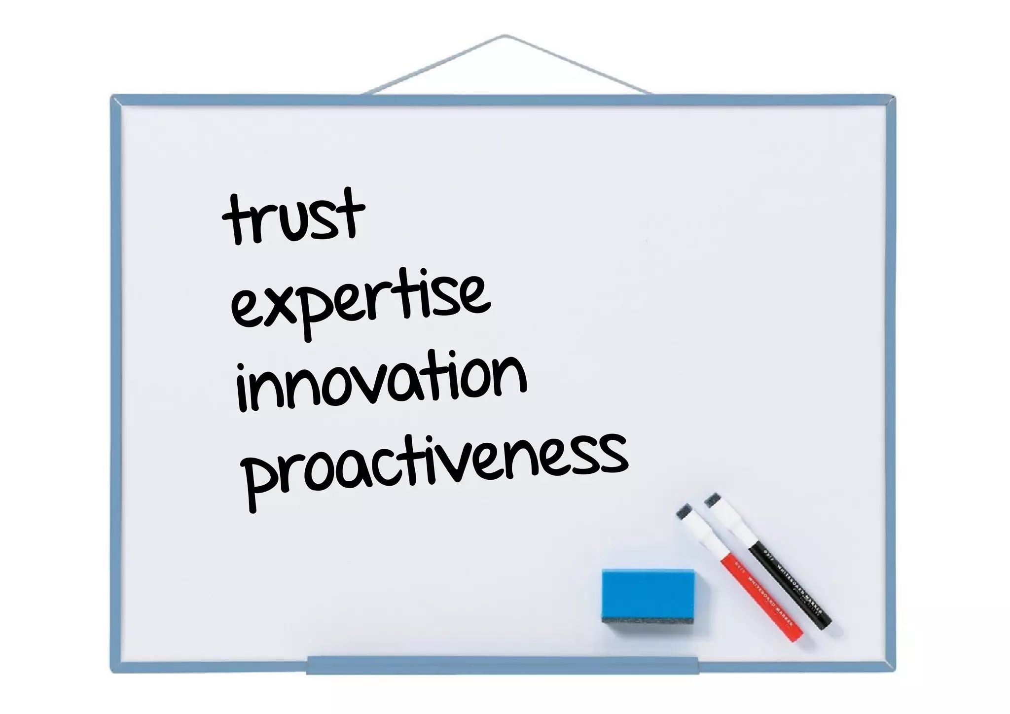 trust
expertise
innovation
ctiveness
proa