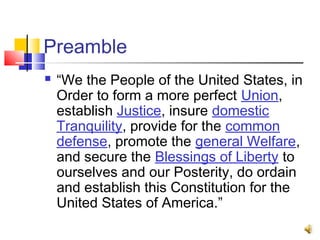 Basics of the Constitution | PPT