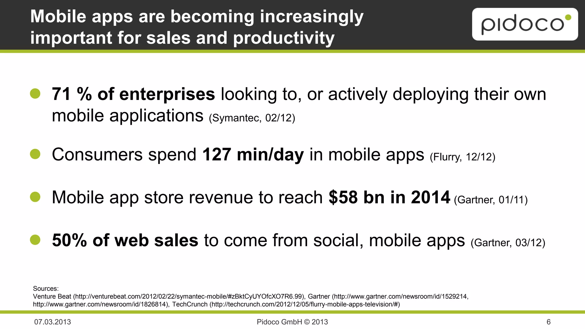 Mobile apps are becoming increasingly
important for sales and productivity


 71 % of enterprises looking to, or actively deploying their own
  mobile applications (Symantec, 02/12)

 Consumers spend 127 min/day in mobile apps (Flurry, 12/12)

 Mobile app store revenue to reach $58 bn in 2014 (Gartner, 01/11)

 50% of web sales to come from social, mobile apps (Gartner, 03/12)

Sources:
Venture Beat (http://venturebeat.com/2012/02/22/symantec-mobile/#zBktCyUYOfcXO7R6.99), Gartner (http://www.gartner.com/newsroom/id/1529214,
http://www.gartner.com/newsroom/id/1826814), TechCrunch (http://techcrunch.com/2012/12/05/flurry-mobile-apps-television/#)

07.03.2013                                                             Pidoco GmbH © 2013                                                     6
 