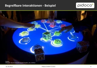 Begreifbare Interaktionen - Beispiel

Quellen:
Wikipedia: http://en.wikipedia.org/wiki/Tangible_user_interface

31.10.2013

Pidoco GmbH © 2013

6

 