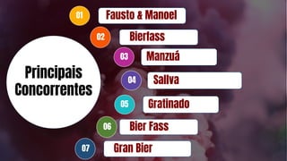 Fausto & Manoel
Bierfass
Manzuá
01
02
03
04
05
Sallva
Bier Fass
Gratinado
06
Gran Bier
07
Principais
Concorrentes
 