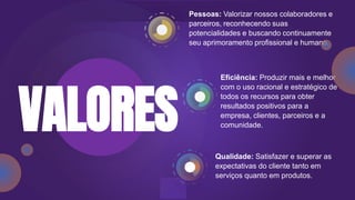 Qualidade: Satisfazer e superar as
expectativas do cliente tanto em
serviços quanto em produtos.
Pessoas: Valorizar nossos colaboradores e
parceiros, reconhecendo suas
potencialidades e buscando continuamente
seu aprimoramento profissional e humano.
Eficiência: Produzir mais e melhor
com o uso racional e estratégico de
todos os recursos para obter
resultados positivos para a
empresa, clientes, parceiros e a
comunidade.
VALORES
 
