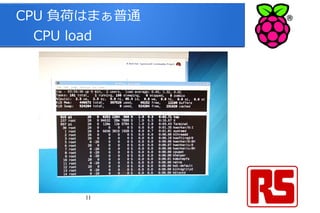 11
CPU 負荷はまぁ普通
　 CPU load
 