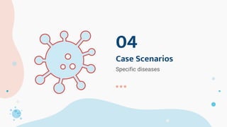 Specific diseases
04
Case Scenarios
 
