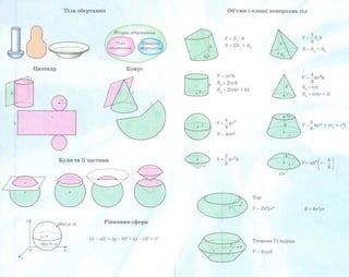 Pidruchnik geometriya bevz_2011