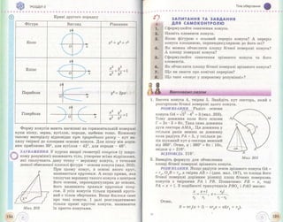 Pidruchnik geometriya bevz_2011