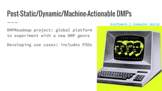 Post-Static/Dynamic/Machine-Actionable DMPs
DMPRoadmap project: global platform
to experiment with a new DMP genre
Developing use cases: includes PIDs
Kraftwerk | Computer World
 
