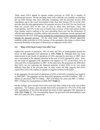 5
Third, some LGUs appear to operate certain activities as LEEs for a number of
dysfunctional reasons. On the one hand, many LGUs officials very candidly say that they
put up LEEs because they have difficulty complying with the personal services (PS)
expenditure cap in the Local Government Code. Note that Section 325 (a) of the LGC
provides that the total appropriations for personal services of an LGU for one fiscal year
shall not exceed 45% in the case of first to third class provinces, cities, and
municipalities, and 55% in the case of fourth class or lower, of the total annual income
from regular sources realized in the next preceding fiscal year but the allowances of
officials and employees of public utilities and economic enterprises owned, operated and
maintained by the LGU shall not be included the computation of the maximum allowable
amount for personal services. On the other hand, some LGUs officials apparently
establish certain activities as LEEs because of the perception that doing so allows them
increased flexibility in the grant of allowances to employees of the LEEs.
2.3. Many LEEs Incur Losses Year after Year
Eighty-nine percent of provinces, 58% of cities and 56% of municipalities posted net
losses on their aggregate LEE operations in 2006 (Table 3). Although there was some
improvement in net results of operations of LEEs operated by provinces in 2007, there
was a movement in the opposite direction in the case of LEEs operated by cities. Thus,
the net result of aggregate LEE operations was negative in 77% of provinces, 63% of
cities and 56% of municipalities in 2007. At the same time, the projections for 2008 show
that LGUs are not expecting the financial positions of their LEEs to be very much
different from that in the previous year. In other words, the data suggests that LGUs
expect their LEEs will continue to operate in negative territory in the future.
In the aggregate, the net result of operations of LEEs of all LGUs combined was negative
in 2006-2007. The aggregate net loss from LEE operations was PhP 0.9 billion – PhP 1.1
billion for provinces, PhP 9.6 billion - PhP 10.8 billion for cities and PhP 1.3 billion -
PhP 1.5 billion for municipalities in 2006-2007 (Table 3).
On the average, gross receipts from LEEs cover less than a third of the total cost of their
operations. For instance, gross receipts from LEEs accounted for 14%-15% of the total
LEE expenditures of the cities that posted net losses in their aggregate LEE operation in
2006-2008 (Table 3). The corresponding figures for provinces and municipalities were
30%-33% and 32%-36%, respectively.
 