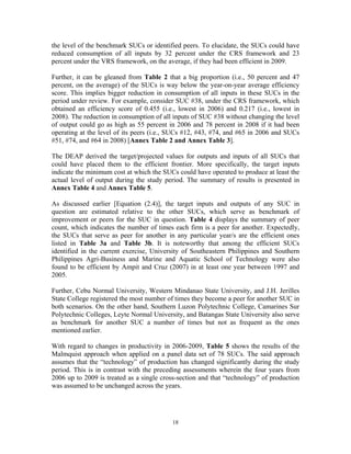 18
the level of the benchmark SUCs or identified peers. To elucidate, the SUCs could have
reduced consumption of all inputs by 32 percent under the CRS framework and 23
percent under the VRS framework, on the average, if they had been efficient in 2009.
Further, it can be gleaned from Table 2 that a big proportion (i.e., 50 percent and 47
percent, on the average) of the SUCs is way below the year-on-year average efficiency
score. This implies bigger reduction in consumption of all inputs in these SUCs in the
period under review. For example, consider SUC #38, under the CRS framework, which
obtained an efficiency score of 0.455 (i.e., lowest in 2006) and 0.217 (i.e., lowest in
2008). The reduction in consumption of all inputs of SUC #38 without changing the level
of output could go as high as 55 percent in 2006 and 78 percent in 2008 if it had been
operating at the level of its peers (i.e., SUCs #12, #43, #74, and #65 in 2006 and SUCs
#51, #74, and #64 in 2008) [Annex Table 2 and Annex Table 3].
The DEAP derived the target/projected values for outputs and inputs of all SUCs that
could have placed them to the efficient frontier. More specifically, the target inputs
indicate the minimum cost at which the SUCs could have operated to produce at least the
actual level of output during the study period. The summary of results is presented in
Annex Table 4 and Annex Table 5.
As discussed earlier [Equation (2.4)], the target inputs and outputs of any SUC in
question are estimated relative to the other SUCs, which serve as benchmark of
improvement or peers for the SUC in question. Table 4 displays the summary of peer
count, which indicates the number of times each firm is a peer for another. Expectedly,
the SUCs that serve as peer for another in any particular year/s are the efficient ones
listed in Table 3a and Table 3b. It is noteworthy that among the efficient SUCs
identified in the current exercise, University of Southeastern Philippines and Southern
Philippines Agri-Business and Marine and Aquatic School of Technology were also
found to be efficient by Ampit and Cruz (2007) in at least one year between 1997 and
2005.
Further, Cebu Normal University, Western Mindanao State University, and J.H. Jerilles
State College registered the most number of times they become a peer for another SUC in
both scenarios. On the other hand, Southern Luzon Polytechnic College, Camarines Sur
Polytechnic Colleges, Leyte Normal University, and Batangas State University also serve
as benchmark for another SUC a number of times but not as frequent as the ones
mentioned earlier.
With regard to changes in productivity in 2006-2009, Table 5 shows the results of the
Malmquist approach when applied on a panel data set of 78 SUCs. The said approach
assumes that the “technology” of production has changed significantly during the study
period. This is in contrast with the preceding assessments wherein the four years from
2006 up to 2009 is treated as a single cross-section and that “technology” of production
was assumed to be unchanged across the years.
 