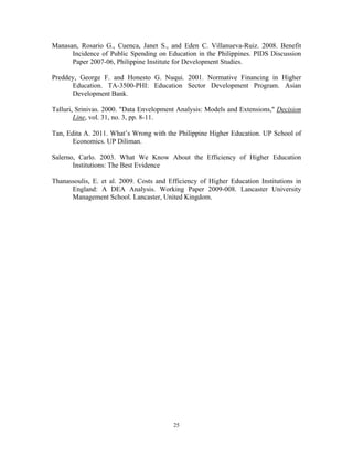 25
Manasan, Rosario G., Cuenca, Janet S., and Eden C. Villanueva-Ruiz. 2008. Benefit
Incidence of Public Spending on Education in the Philippines. PIDS Discussion
Paper 2007-06, Philippine Institute for Development Studies.
Preddey, George F. and Honesto G. Nuqui. 2001. Normative Financing in Higher
Education. TA-3500-PHI: Education Sector Development Program. Asian
Development Bank.
Talluri, Srinivas. 2000. "Data Envelopment Analysis: Models and Extensions," Decision
Line, vol. 31, no. 3, pp. 8-11.
Tan, Edita A. 2011. What’s Wrong with the Philippine Higher Education. UP School of
Economics. UP Diliman.
Salerno, Carlo. 2003. What We Know About the Efficiency of Higher Education
Institutions: The Best Evidence
Thanassoulis, E. et al. 2009. Costs and Efficiency of Higher Education Institutions in
England: A DEA Analysis. Working Paper 2009-008. Lancaster University
Management School. Lancaster, United Kingdom.
 