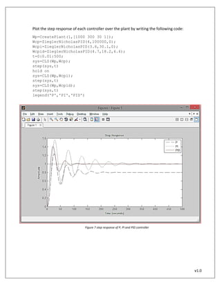 PID Tuning using Ziegler Nicholas - MATLAB Approach | PDF