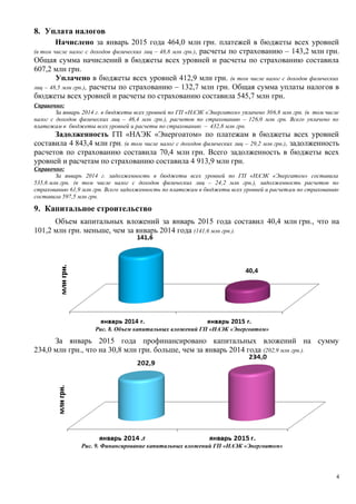 8. Уплата налогов
Начислено за январь 2015 года 464,0 млн грн. платежей в бюджеты всех уровней
(в том числе налог с доходов физических лиц – 48,8 млн грн.), расчеты по страхованию – 143,2 млн грн.
Общая сумма начислений в бюджеты всех уровней и расчеты по страхованию составила
607,2 млн грн.
Уплачено в бюджеты всех уровней 412,9 млн грн. (в том числе налог с доходов физических
лиц – 48,5 млн грн.), расчеты по страхованию – 132,7 млн грн. Общая сумма уплаты налогов в
бюджеты всех уровней и расчеты по страхованию составила 545,7 млн грн.
Справочно:
За январь 2014 г. в бюджеты всех уровней по ГП «НАЭК «Энергатом» уплачено 306,8 млн грн. (в том числе
налог с доходов физических лиц – 46,4 млн грн.), расчетов по страхованию – 126,0 млн грн. Всего уплачено по
платежам в бюджеты всех уровней и расчеты по страхованию – 432,8 млн грн.
Задолженность ГП «НАЭК «Энергоатом» по платежам в бюджеты всех уровней
составила 4 843,4 млн грн. (в том числе налог с доходов физических лиц – 29,2 млн грн.), задолженность
расчетов по страхованию составила 70,4 млн грн. Всего задолженность в бюджеты всех
уровней и расчетам по страхованию составила 4 913,9 млн грн.
Справочно:
За январь 2014 г. задолженность в бюджеты всех уровней по ГП «НАЭК «Энергатом» составила
535,6 млн грн. (в том числе налог с доходов физических лиц – 24,2 млн грн.), задолженность расчетов по
страхованию 61,9 млн грн. Всего задолженность по платежам в бюджеты всех уровней и расчетам по страхованию
составила 597,5 млн грн.
9. Капитальное строительство
Объем капитальных вложений за январь 2015 года составил 40,4 млн грн., что на
101,2 млн грн. меньше, чем за январь 2014 года (141,6 млн грн.).
Рис. 8. Объем капитальных вложений ГП «НАЭК «Энергоатом»
За январь 2015 года профинансировано капитальных вложений на сумму
234,0 млн грн., что на 30,8 млн грн. больше, чем за январь 2014 года (202,9 млн грн.).
Рис. 9. Финансирование капитальных вложений ГП «НАЭК «Энергоатом»
4
 