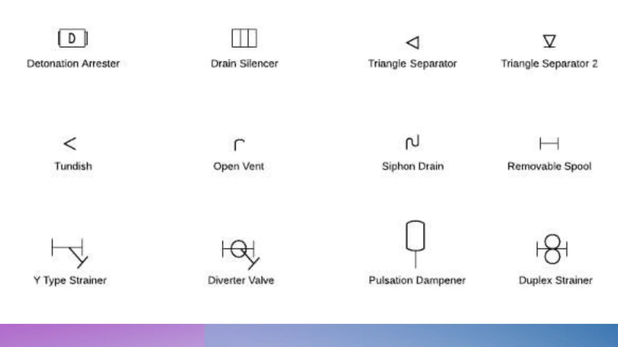 P&ID Symbols and Notation_for technicaims &engineers | PPTX