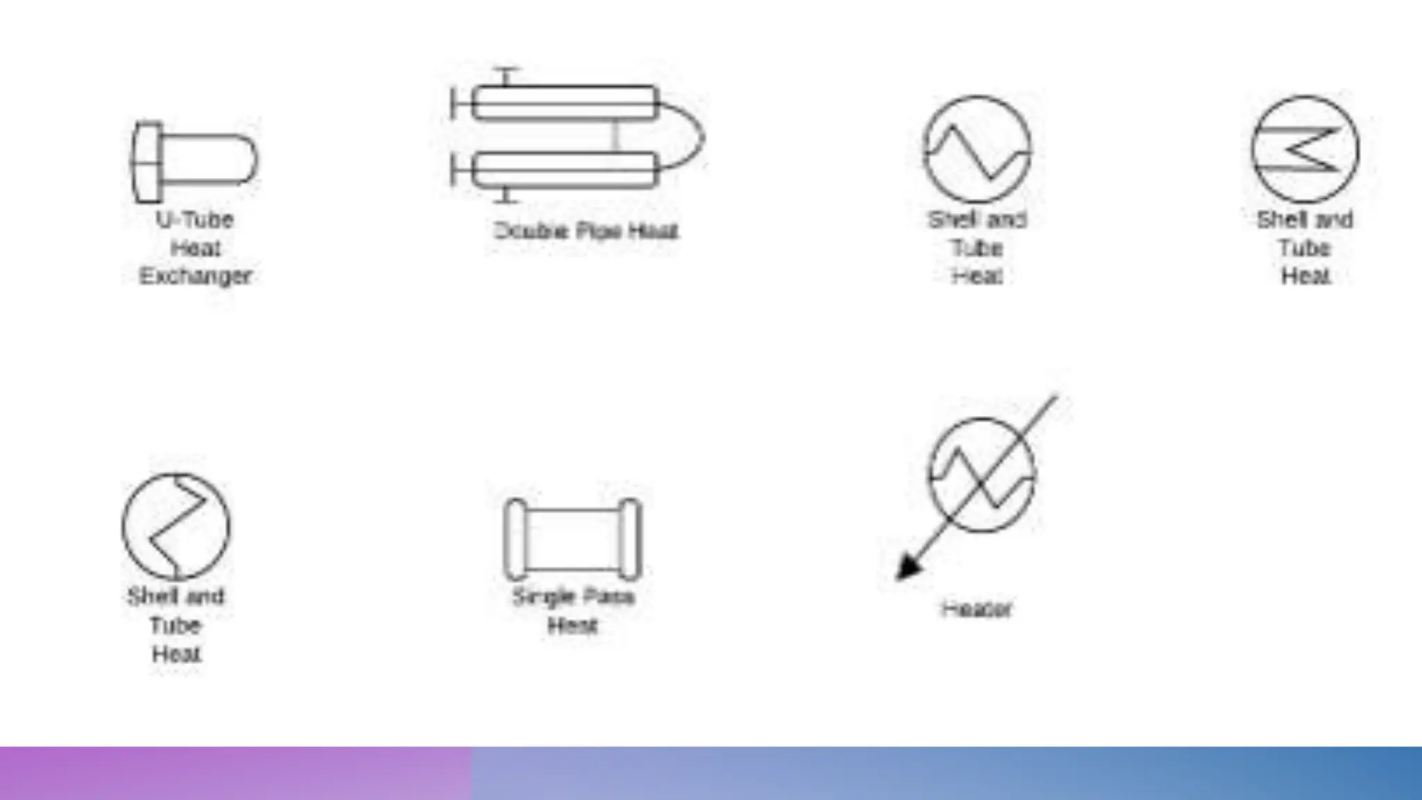 P&ID Symbols and Notation_for technicaims &engineers | PPTX