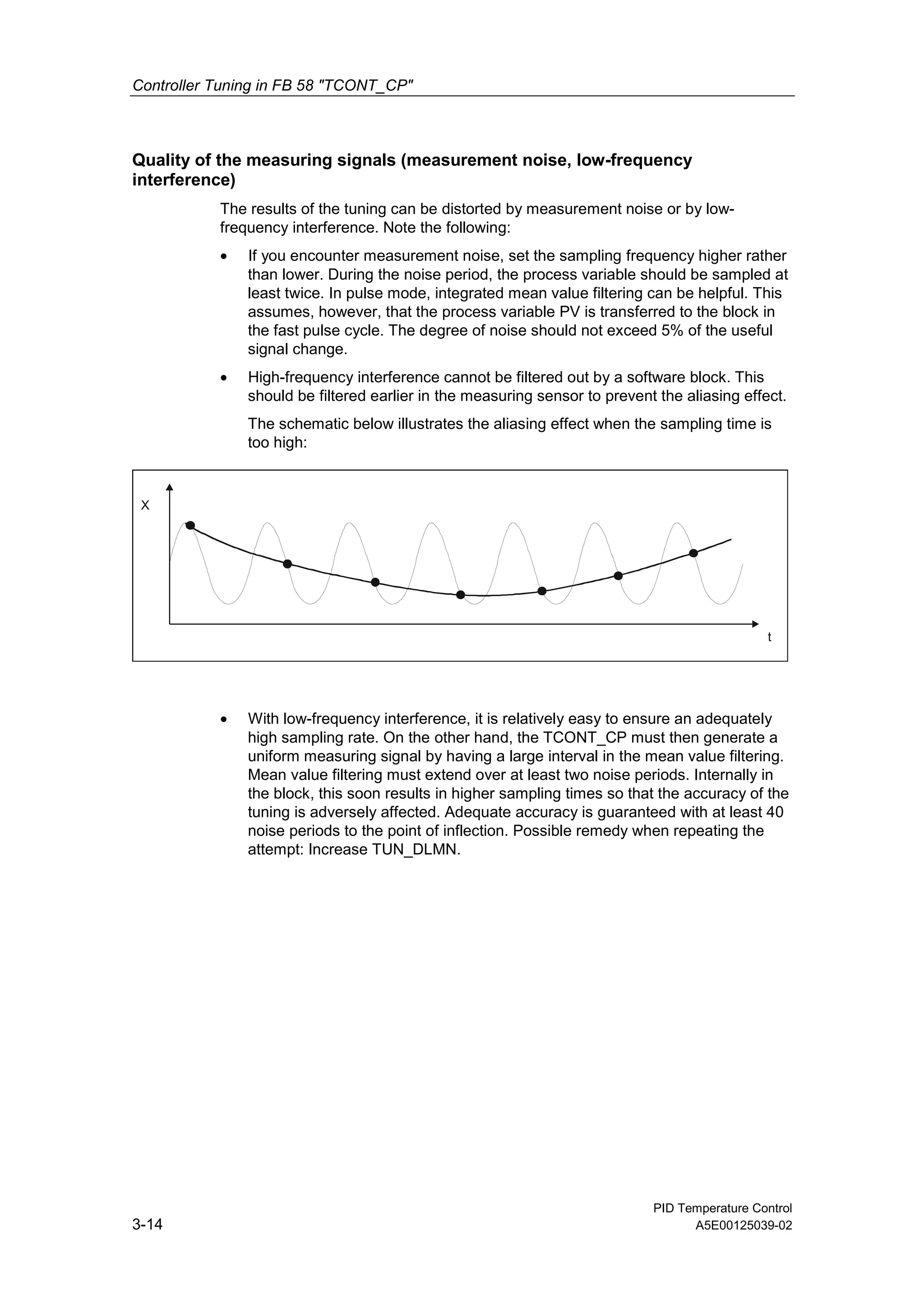 Controller Tuning in FB 58 "TCONT_CP"
PID Temperature Control
3-14 A5E00125039-02
Quality of the measuring signals (measurement noise, low-frequency
interference)
The results of the tuning can be distorted by measurement noise or by low-
frequency interference. Note the following:
• If you encounter measurement noise, set the sampling frequency higher rather
than lower. During the noise period, the process variable should be sampled at
least twice. In pulse mode, integrated mean value filtering can be helpful. This
assumes, however, that the process variable PV is transferred to the block in
the fast pulse cycle. The degree of noise should not exceed 5% of the useful
signal change.
• High-frequency interference cannot be filtered out by a software block. This
should be filtered earlier in the measuring sensor to prevent the aliasing effect.
The schematic below illustrates the aliasing effect when the sampling time is
too high:
t
X
• With low-frequency interference, it is relatively easy to ensure an adequately
high sampling rate. On the other hand, the TCONT_CP must then generate a
uniform measuring signal by having a large interval in the mean value filtering.
Mean value filtering must extend over at least two noise periods. Internally in
the block, this soon results in higher sampling times so that the accuracy of the
tuning is adversely affected. Adequate accuracy is guaranteed with at least 40
noise periods to the point of inflection. Possible remedy when repeating the
attempt: Increase TUN_DLMN.
 