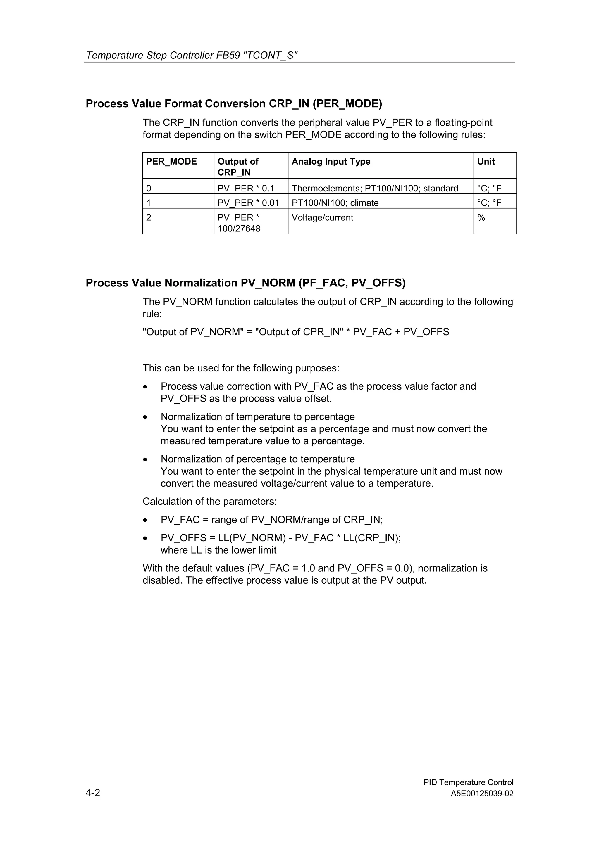 Temperature Step Controller FB59 "TCONT_S"
PID Temperature Control
4-2 A5E00125039-02
Process Value Format Conversion CRP_IN (PER_MODE)
The CRP_IN function converts the peripheral value PV_PER to a floating-point
format depending on the switch PER_MODE according to the following rules:
PER_MODE Output of
CRP_IN
Analog Input Type Unit
0 PV_PER * 0.1 Thermoelements; PT100/NI100; standard °C; °F
1 PV_PER * 0.01 PT100/NI100; climate °C; °F
2 PV_PER *
100/27648
Voltage/current %
Process Value Normalization PV_NORM (PF_FAC, PV_OFFS)
The PV_NORM function calculates the output of CRP_IN according to the following
rule:
"Output of PV_NORM" = "Output of CPR_IN" * PV_FAC + PV_OFFS
This can be used for the following purposes:
• Process value correction with PV_FAC as the process value factor and
PV_OFFS as the process value offset.
• Normalization of temperature to percentage
You want to enter the setpoint as a percentage and must now convert the
measured temperature value to a percentage.
• Normalization of percentage to temperature
You want to enter the setpoint in the physical temperature unit and must now
convert the measured voltage/current value to a temperature.
Calculation of the parameters:
• PV_FAC = range of PV_NORM/range of CRP_IN;
• PV_OFFS = LL(PV_NORM) - PV_FAC * LL(CRP_IN);
where LL is the lower limit
With the default values (PV_FAC = 1.0 and PV_OFFS = 0.0), normalization is
disabled. The effective process value is output at the PV output.
 