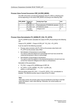Continuous Temperature Controller FB 58 "TCONT_CP"
PID Temperature Control
2-2 A5E00125039-02
Process Value Format Conversion CRP_IN (PER_MODE)
The CRP_IN function converts the peripheral value PV_PER to a floating-point
format depending on the switch PER_MODE according to the following rules:
PER_MODE Output of
CRP_IN
Analog Input Type Unit
0 PV_PER * 0.1 Thermoelements; PT100/NI100; standard °C; °F
1 PV_PER * 0.01 PT100/NI100; climate; °C; °F
2 PV_PER *
100/27648
Voltage/current %
Process Value Normalization PV_NORM (PF_FAC, PV_OFFS)
The PV_NORM function calculates the output of CRP_IN according to the following
rule:
"Output of PV_NORM" = "Output of CPR_IN" * PV_FAC + PV_OFFS
It can be used for the following purposes:
• Process value correction with PV_FAC as the process value factor and
PV_OFFS as the process value offset.
• Normalization of temperature to percentage
You want to enter the setpoint as a percentage and must now convert the
measured temperature value to a percentage.
• Normalization of percentage to temperature
You want to enter the setpoint in the physical temperature unit and must now
convert the measured voltage/current value to a temperature.
Calculation of the parameters:
• PV_FAC = range of PV_NORM/range of CRP_IN;
• PV_OFFS = LL(PV_NORM) - PV_FAC * LL(CRP_IN);
where LL is the lower limit
With the default values (PV_FAC = 1.0 and PV_OFFS = 0.0), normalization is
disabled. The effective process value is output at the PV output.
Note
With pulse control, the process value must be transferred to the block in the fast
pulse call (reason: mean value filtering). Otherwise, the control quality can
deteriorate.
 