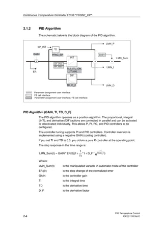 Continuous Temperature Controller FB 58 "TCONT_CP"
PID Temperature Control
2-4 A5E00125039-02
2.1.2 PID Algorithm
The schematic below is the block diagram of the PID algorithm:
X
ER
INT
DIF
+ +
LMN_P
LMN_I
LMN_D
SP_INT
f()
LMN_Sum
GAIN PFAC_SP
TD, D_F
INT_HPOS
INT_HNEG
TI, I_ITL_ON,
I_ITLVAL
DISV
Parameter assignment user interface
Parameter assignment user interface, FB call interface
FB call interface
PID Algorithm (GAIN, TI, TD, D_F)
The PID algorithm operates as a position algorithm. The proportional, integral
(INT), and derivative (DIF) actions are connected in parallel and can be activated
or deactivated individually. This allows P, PI, PD, and PID controllers to be
configured.
The controller tuning supports PI and PID controllers. Controller inversion is
implemented using a negative GAIN (cooling controller).
If you set TI and TD to 0.0, you obtain a pure P controller at the operating point.
The step response in the time range is:
Where:
LMN_Sum(t) is the manipulated variable in automatic mode of the controller
ER (0) is the step change of the normalized error
GAIN is the controller gain
TI is the integral time
TD is the derivative time
D_F is the derivative factor
)
eTD/D_F
t
*
D_F
t
*
TI
1
ER(0)(1
*
GAIN
LMN_Sum(t)
−
+
+
=
 