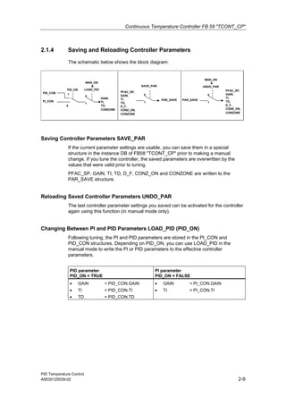 Continuous Temperature Controller FB 58 "TCONT_CP"
PID Temperature Control
A5E00125039-02 2-9
2.1.4 Saving and Reloading Controller Parameters
The schematic below shows the block diagram:
0
1
PID_CON
PID_ON
PI_CON
MAN_ON
&
LOAD_PID
GAIN,
TI,
TD,
CONZONE
0
1
SAVE_PAR
0
1
PAR_SAVE
PFAC_SP,
GAIN,
TI,
TD,
D_F,
CONZ_ON,
CONZONE
0
1
PAR_SAVE
PFAC_SP,
GAIN,
TI,
TD,
D_F,
CONZ_ON,
CONZONE
MAN_ON
&
UNDO_PAR
Saving Controller Parameters SAVE_PAR
If the current parameter settings are usable, you can save them in a special
structure in the instance DB of FB58 "TCONT_CP" prior to making a manual
change. If you tune the controller, the saved parameters are overwritten by the
values that were valid prior to tuning.
PFAC_SP, GAIN, TI, TD, D_F, CONZ_ON and CONZONE are written to the
PAR_SAVE structure.
Reloading Saved Controller Parameters UNDO_PAR
The last controller parameter settings you saved can be activated for the controller
again using this function (in manual mode only).
Changing Between PI and PID Parameters LOAD_PID (PID_ON)
Following tuning, the PI and PID parameters are stored in the PI_CON and
PID_CON structures. Depending on PID_ON, you can use LOAD_PID in the
manual mode to write the PI or PID parameters to the effective controller
parameters.
PID parameter
PID_ON = TRUE
PI parameter
PID_ON = FALSE
• GAIN = PID_CON.GAIN
• TI = PID_CON.TI
• TD = PID_CON.TD
• GAIN = PI_CON.GAIN
• TI = PI_CON.TI
 